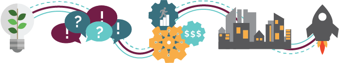 Social Enterprise Hozt Graphic